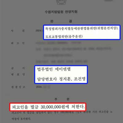 위험운전치상 + 음주2진 의뢰인 변호하여 집행유예기간 중임에도 이례적인 벌금형 이끌어내